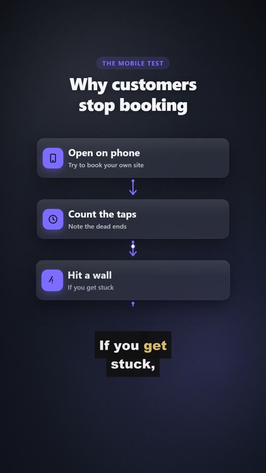 A motion graphic titled Why customers stop booking, with three steps: open on phone, count the taps, hit a wall.