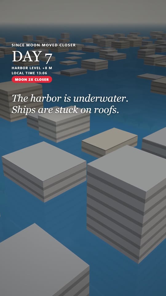 A low-poly 3D city flooded to the rooftops, with an on-screen clock reading Day 7 and the caption: The harbor is underwater.
